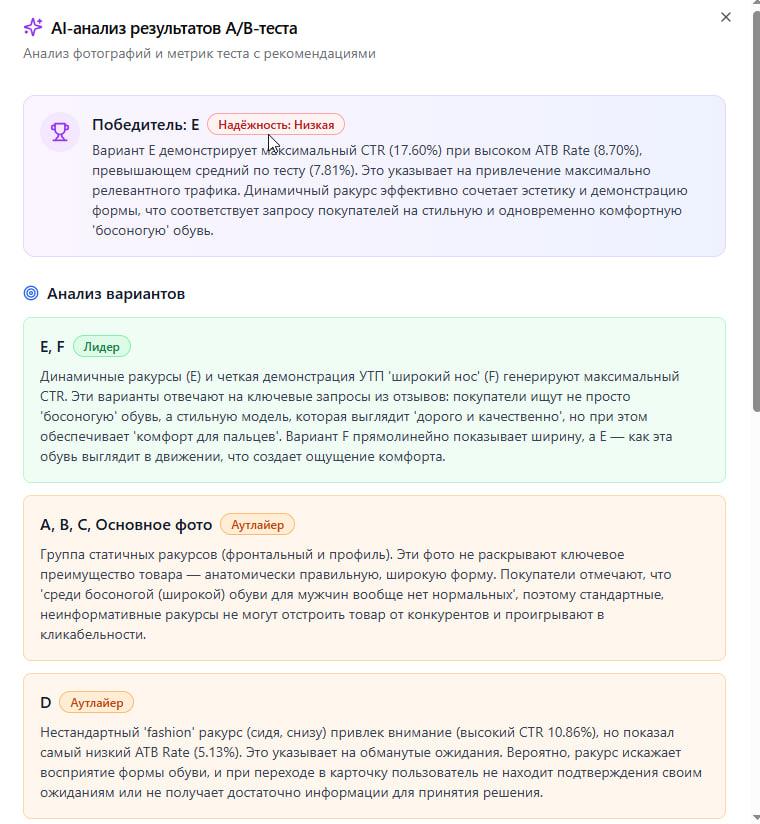 AI рекомендации