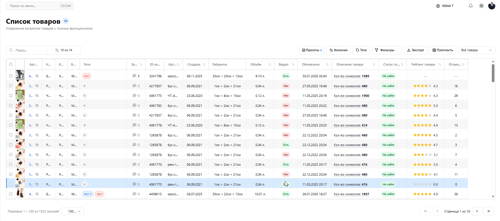Таблица товаров