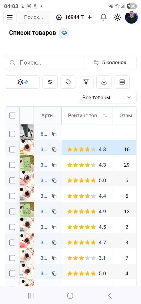 Мобильная версия: Таблица товаров