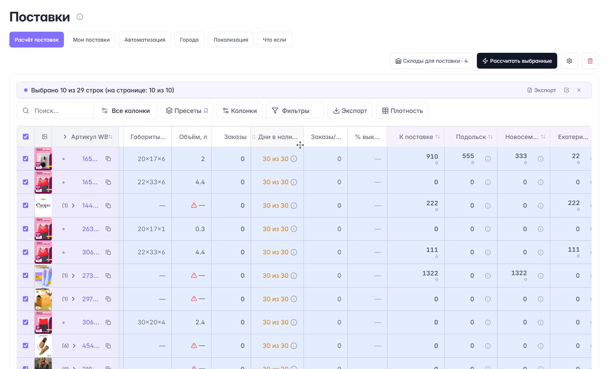 Расчёт поставки по товарам и складам в MPMind