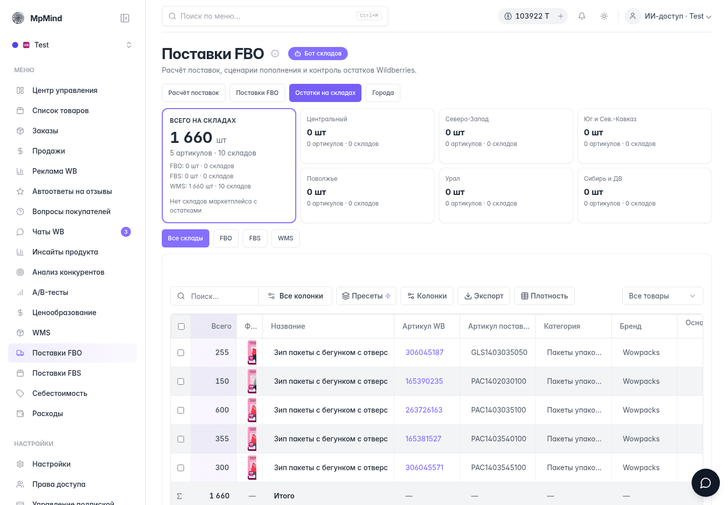 Остатки и активные FBO-поставки в MPMind