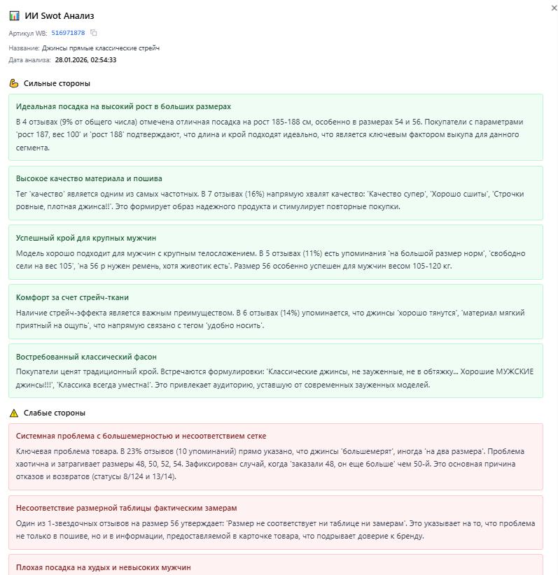 Настоящий SWOT-анализ в MPMind: сильные и слабые стороны джинсов, подтверждённые отзывами покупателей