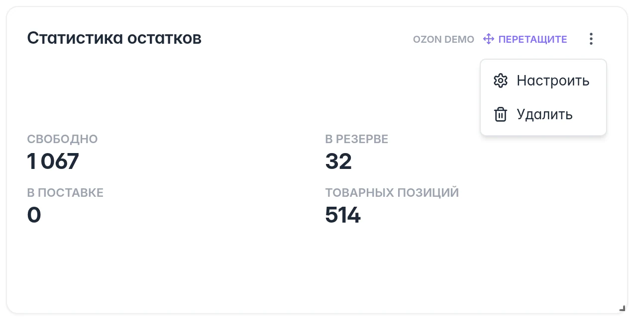 Виджет остатков Ozon: показатели, меню «Настроить / Удалить» и режим перестановки