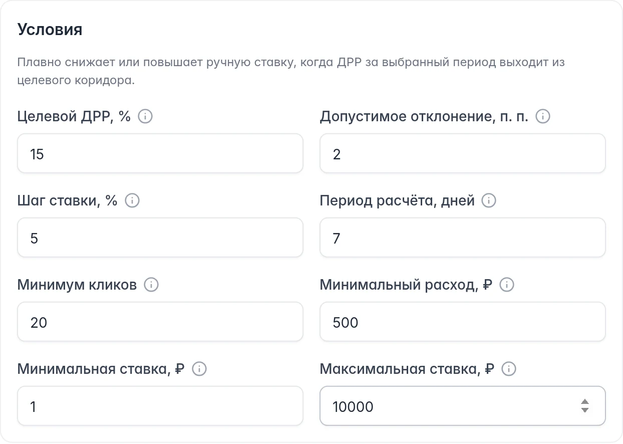 Условия коридора ДРР: цель, отклонение, шаг ставки, период, минимальные данные и границы ставок