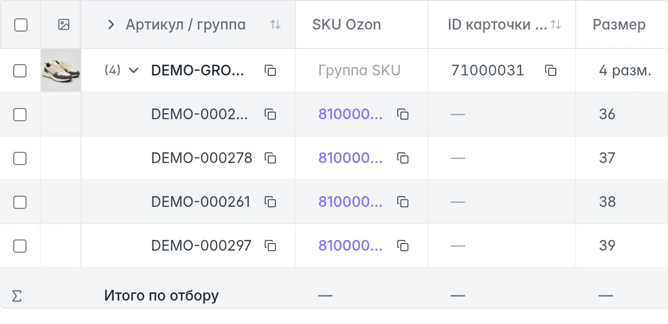 Размерная группа Ozon и раскрытые позиции с отдельными артикулами и SKU