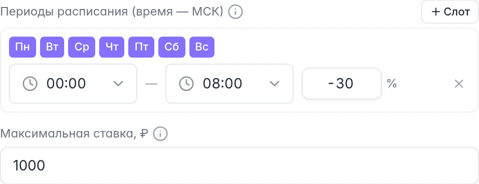 Период расписания ставок WB: дни недели, часы по Москве, процент изменения и максимальная ставка