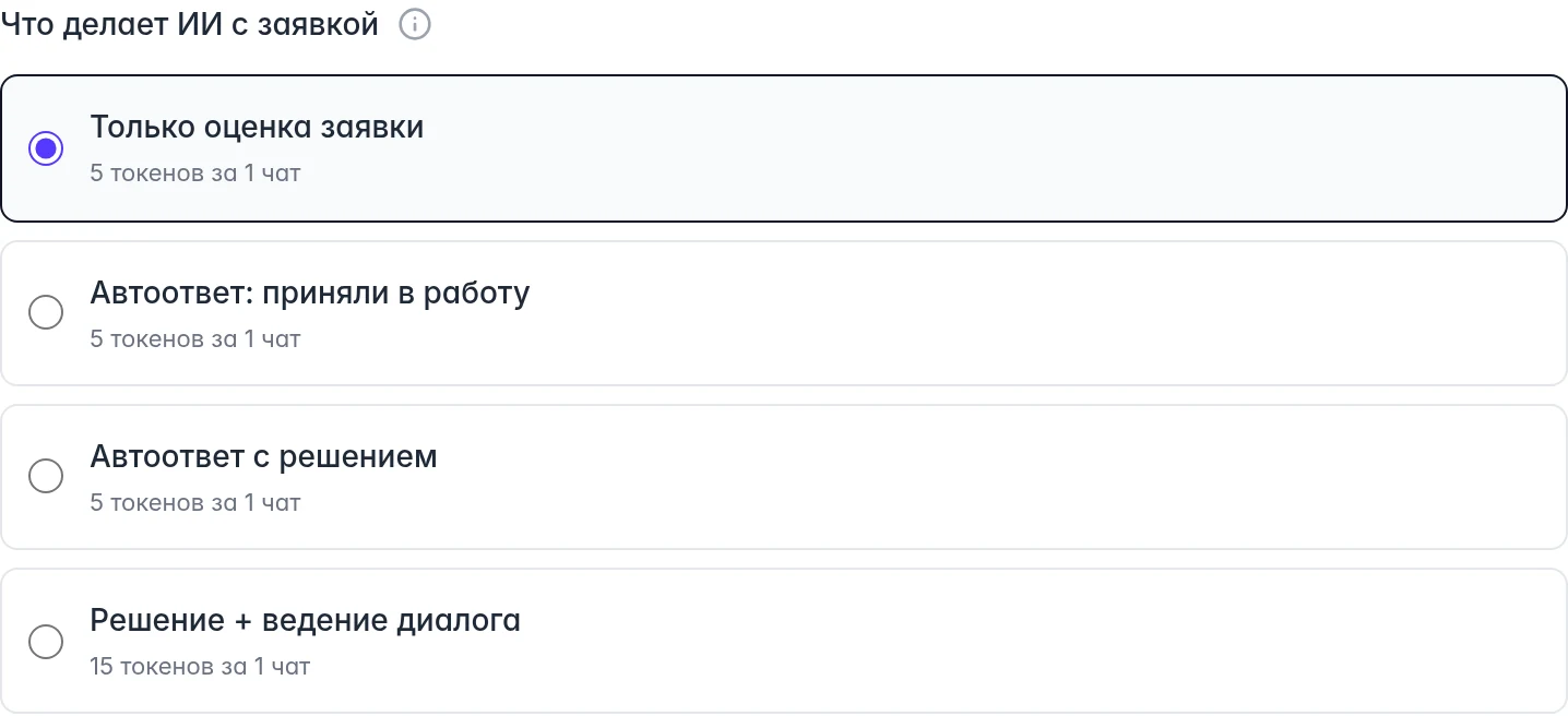 Четыре режима AI для возвратов: оценка, подтверждение получения, решение и ведение диалога