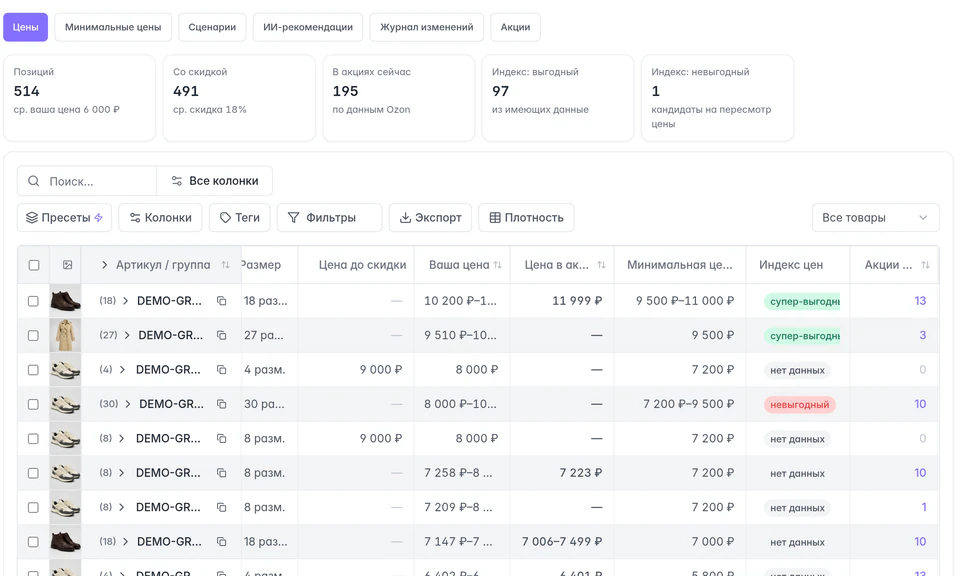 Настоящий интерфейс цен: цена продавца, цена в акции, минимум и индекс цен