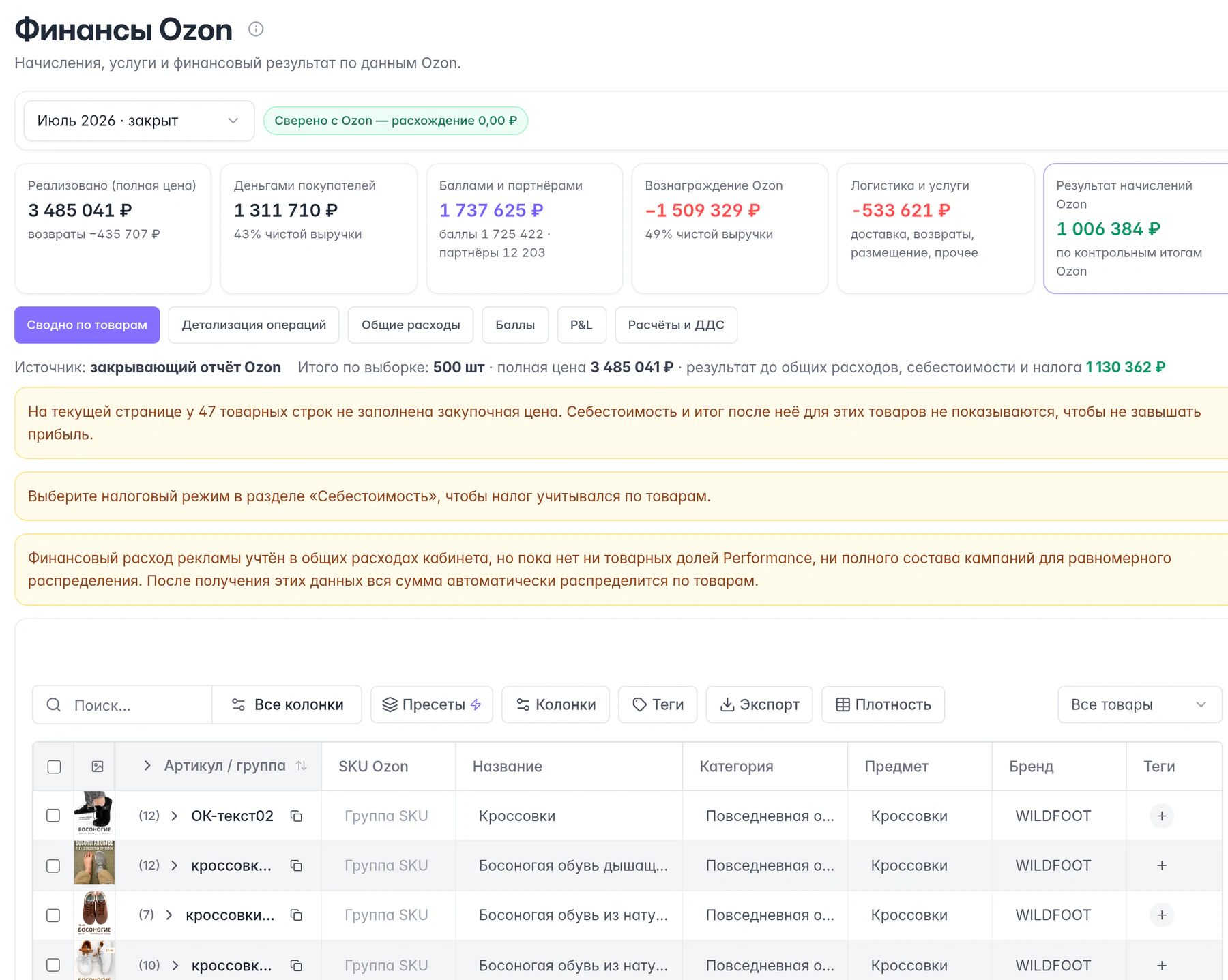 Настоящий финансовый отчёт MPMind · кабинет Ozon